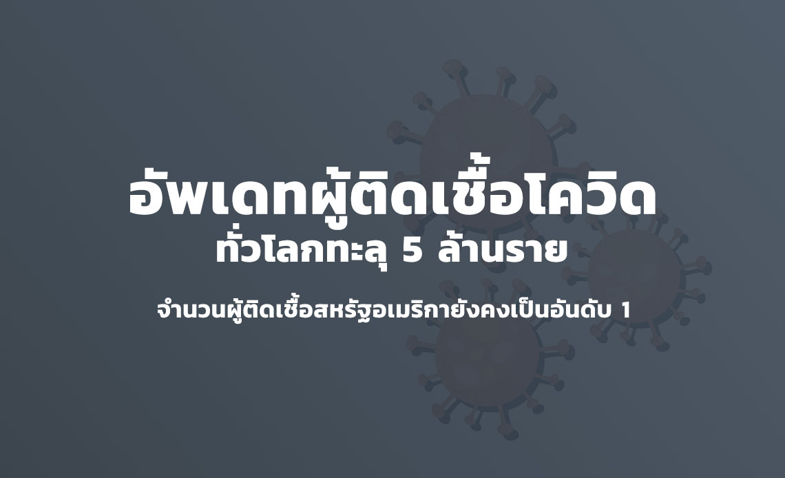 จำนวนผู้ติดเชื้อโควิด 19 ทั่วโลก